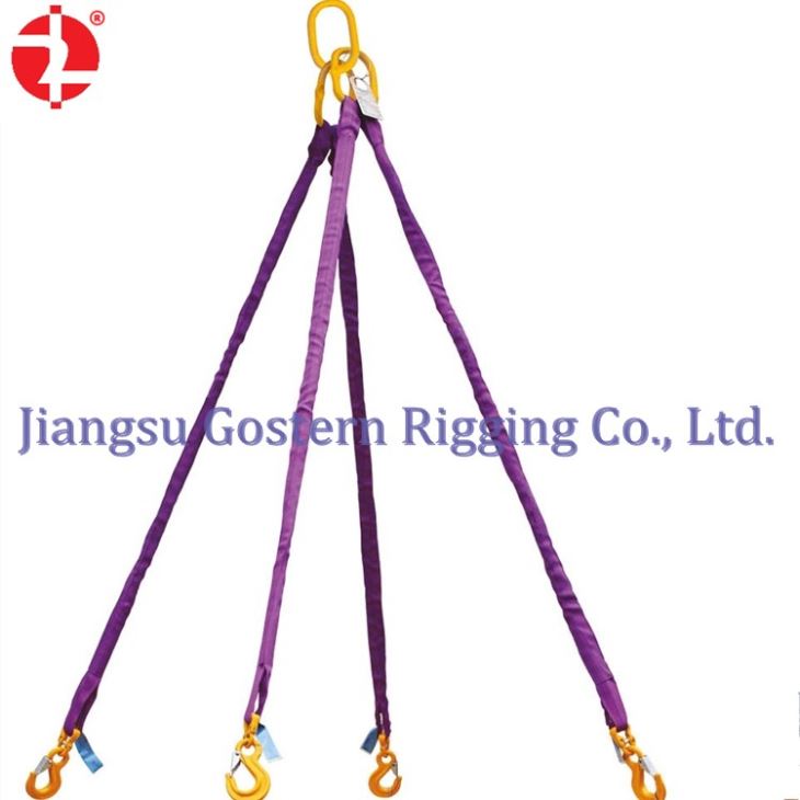 Élingues en sangle souple multi-jambes